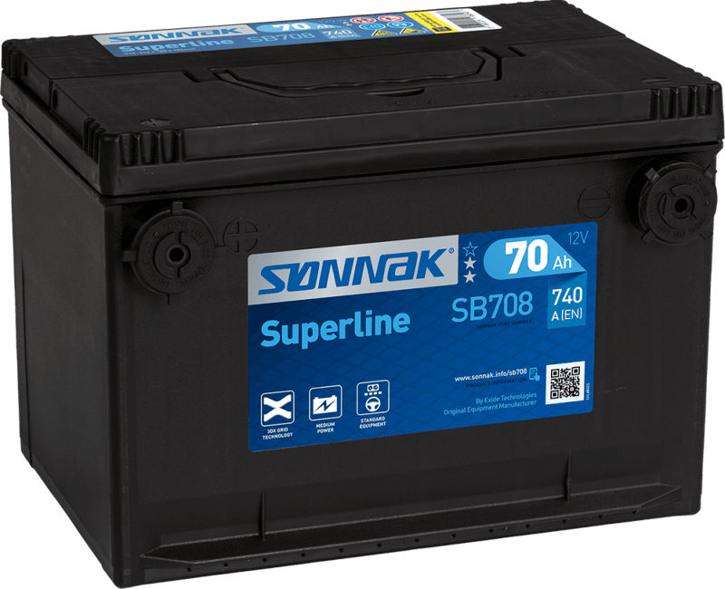 SB708 SØNNAK SUPERLINE