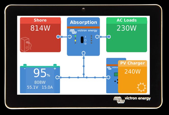 Hovedbilde VICTRON GX Touch 50 